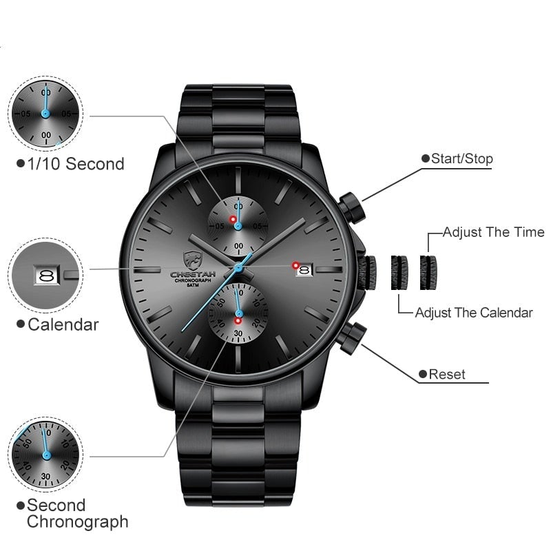 CHEETAH | Business-ur til mænd