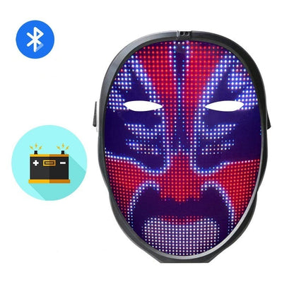 Digital maske til ansigtstransformation